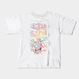 Haeckel's Evolution of Man Kids T-Shirt